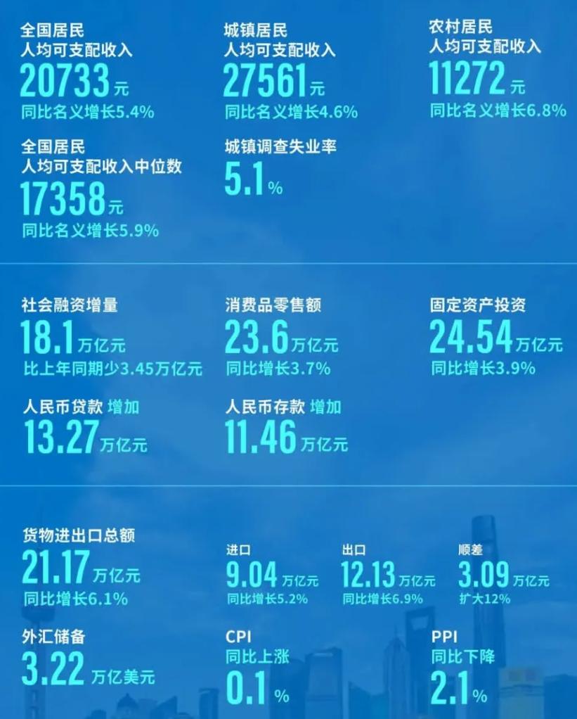 第1596页