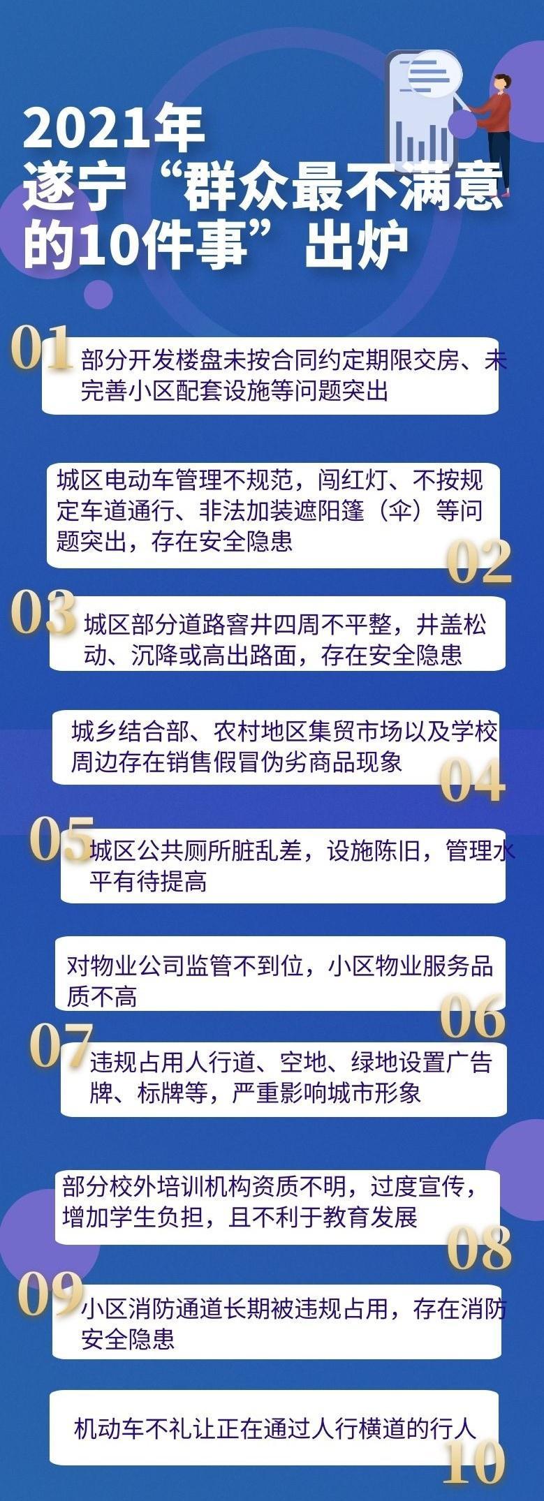第742页