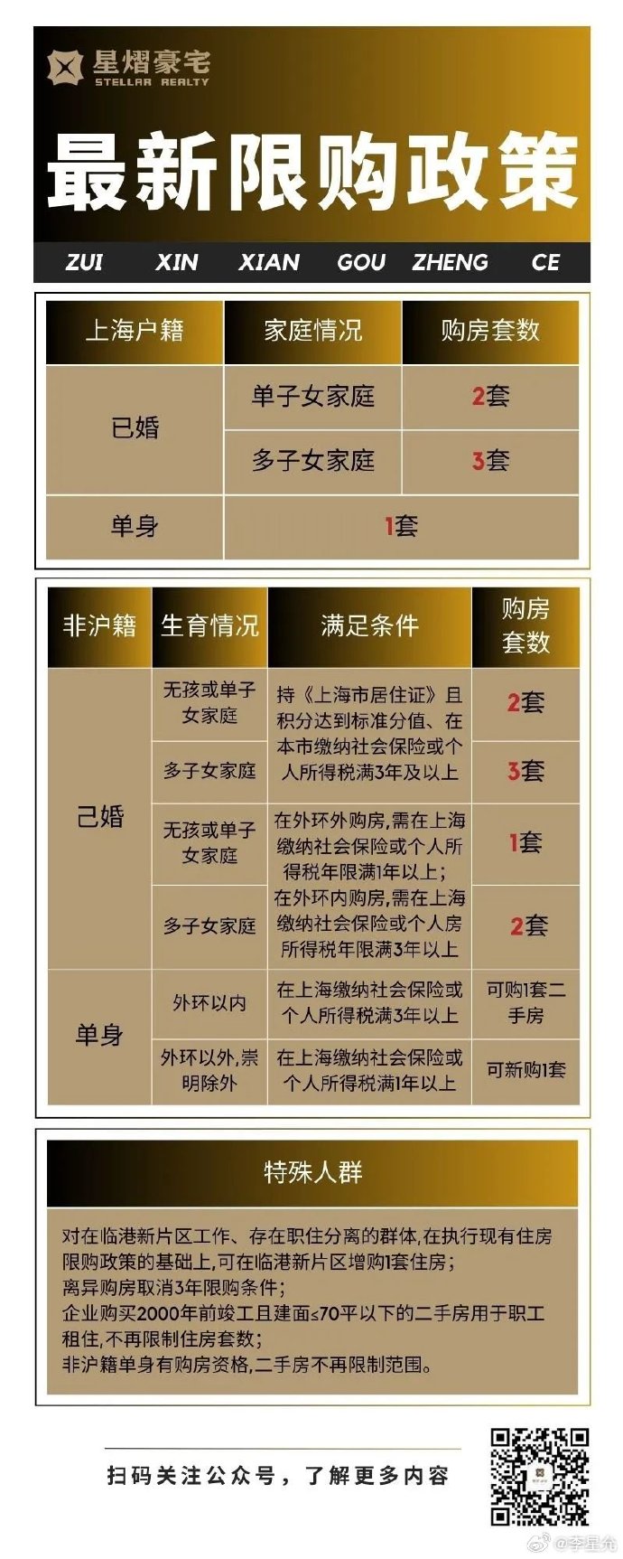 第800页