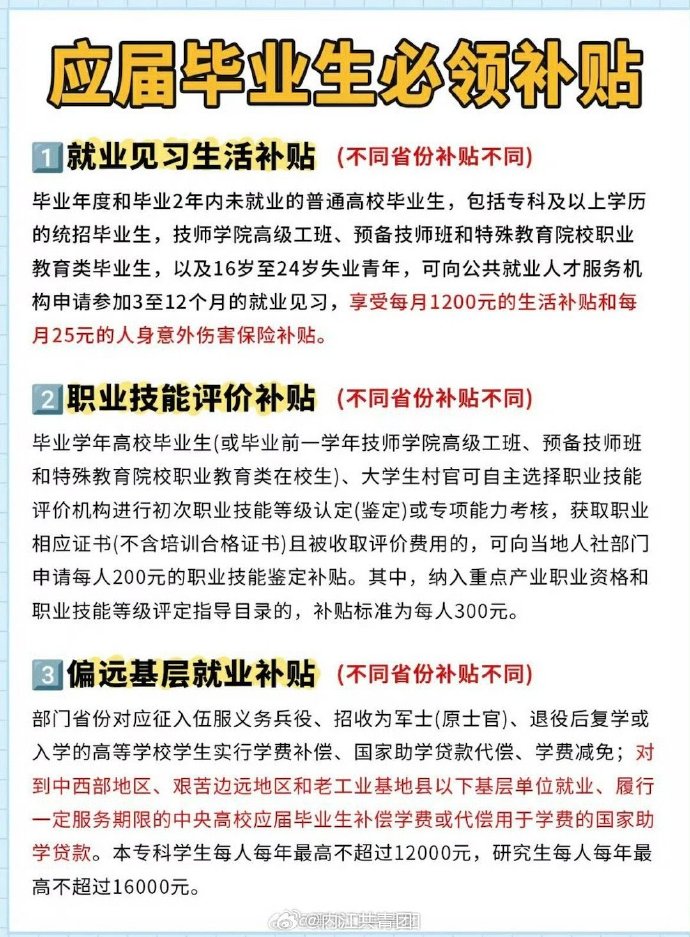这些补贴补助记得领这些补贴补助记得领——别错过你的福利时刻